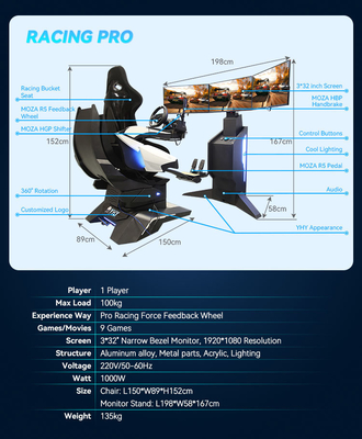 YHY アルティメットレーシング プロバージョン プロプレーヤーのための究極のVRレーシングシミュレーター