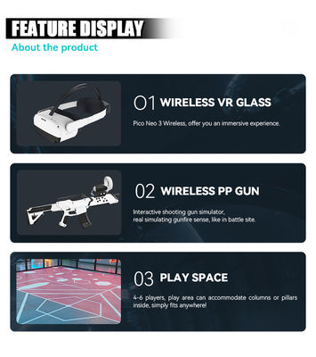 ビッグスペース 室内 VR 撮影シミュレーター フリーウォーキング&ローミング マルチプレイヤーアリーナ