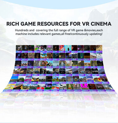 アミューズメントパーク・アクティビティ向けカスタマイズ可能なモバイルVRテーマパーク