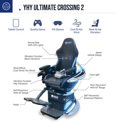 インタラクティブVRライド バーチャルリアリティ回転シミュレーター VR 9D ダイナミックシネマ イマーシブエンターテイメントシネマモード